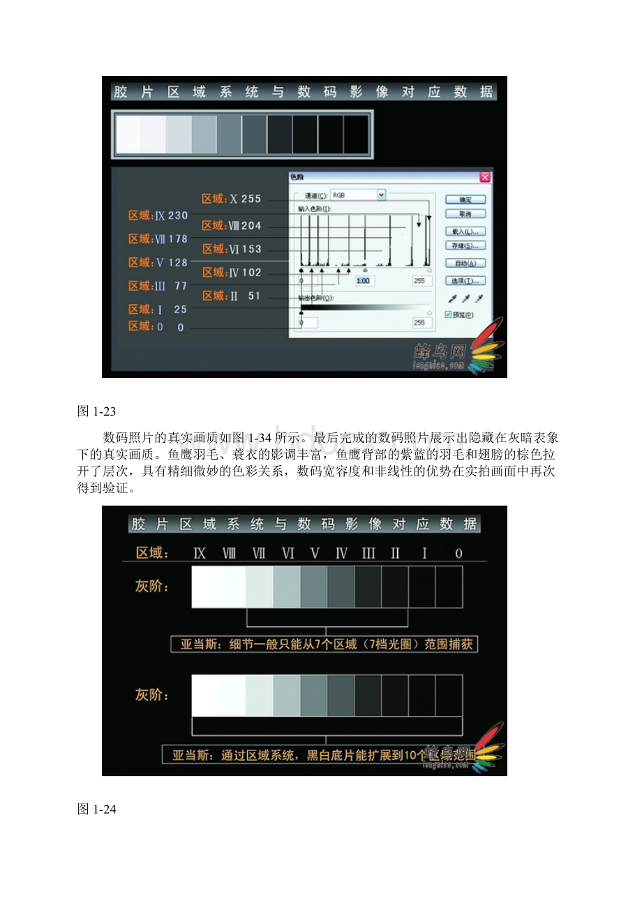 认识数码相机的宽容度Word文档格式.docx_第3页