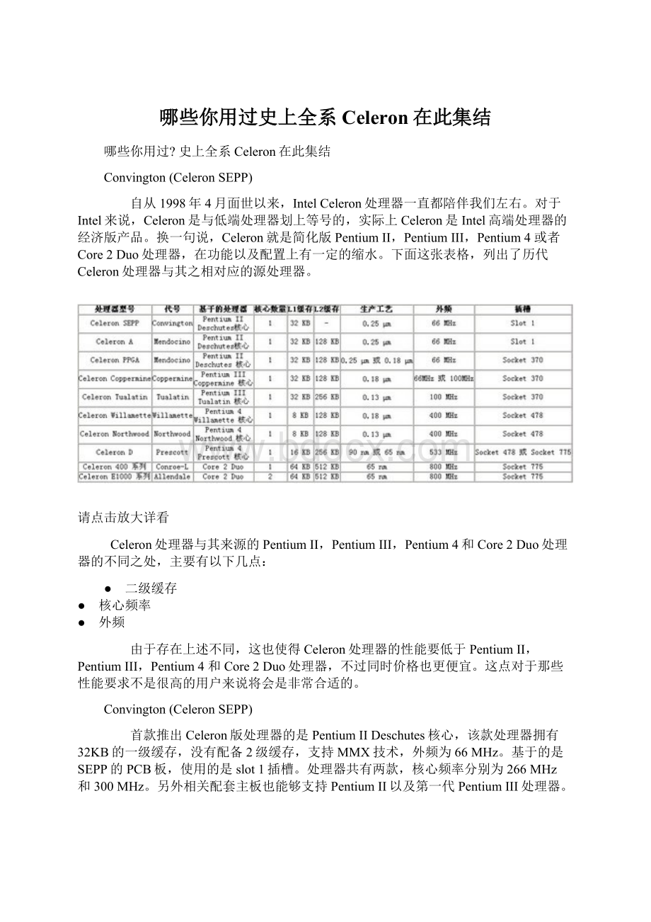 哪些你用过史上全系Celeron在此集结.docx_第1页