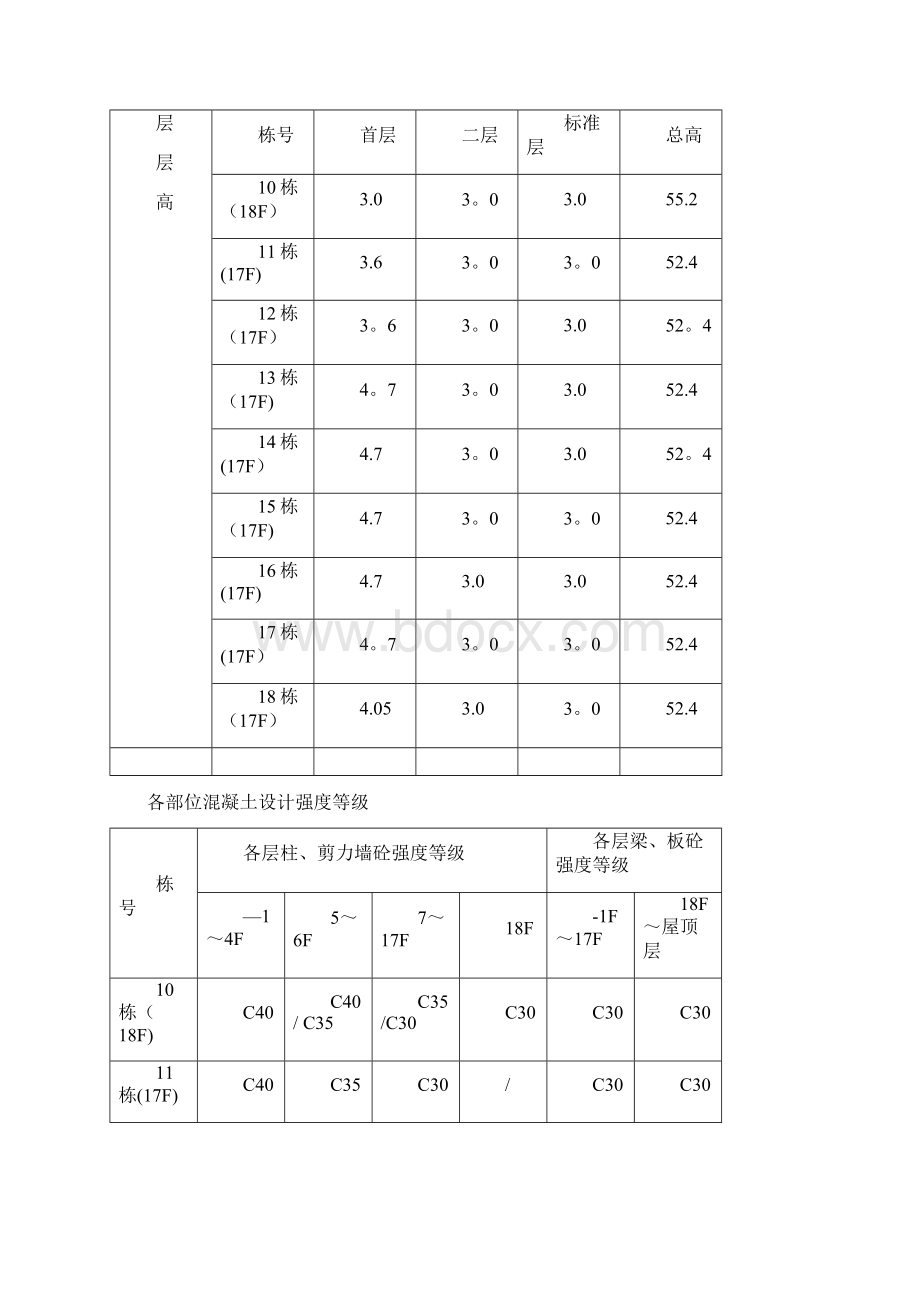 悬挑式卸料平台专项施工方案.docx_第2页