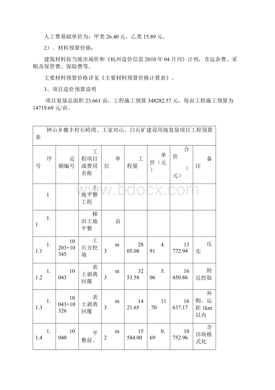 项目建设单位 桐庐县钟山乡魏丰村民委员会Word文档下载推荐.docx_第3页