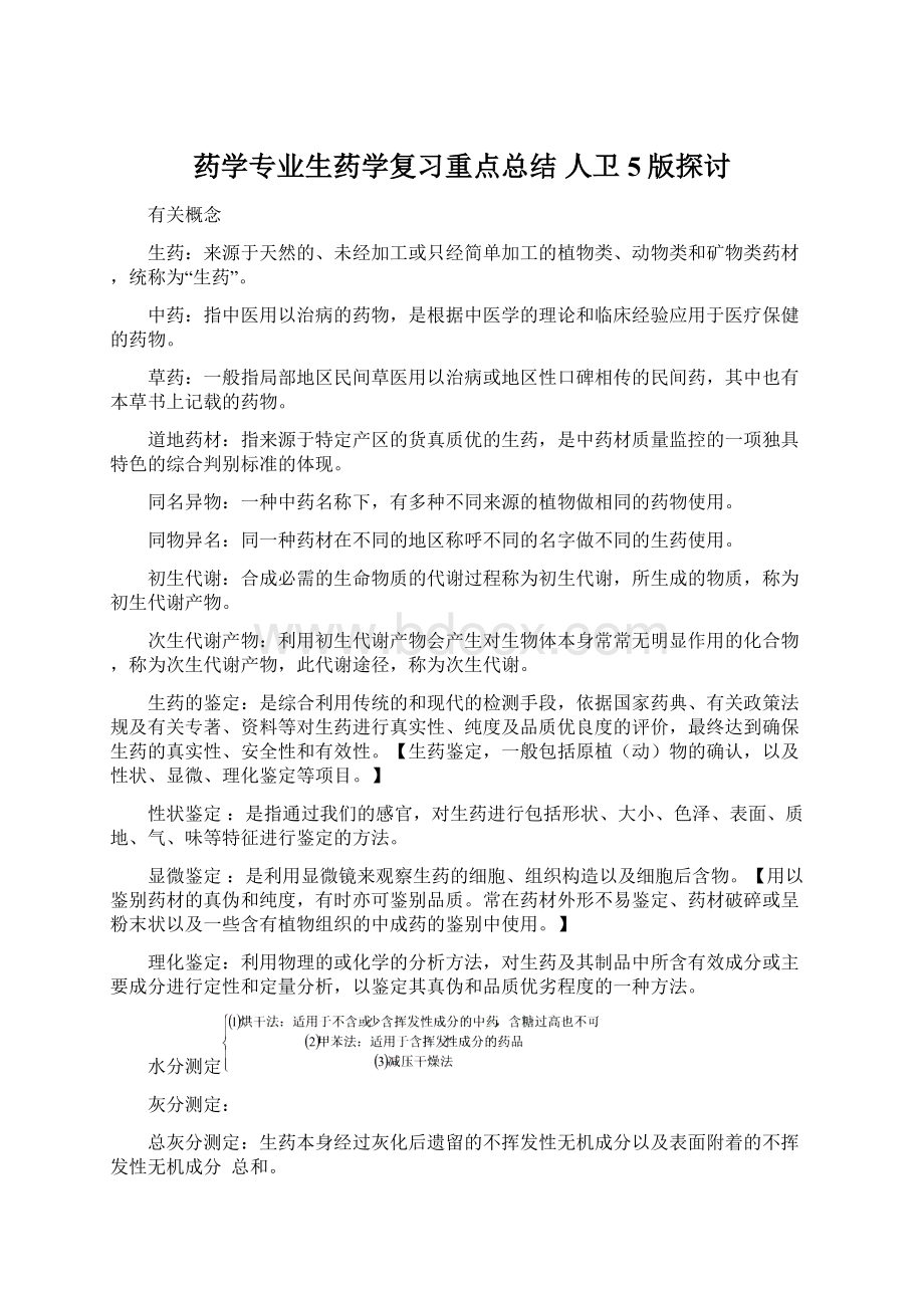 药学专业生药学复习重点总结 人卫5版探讨.docx