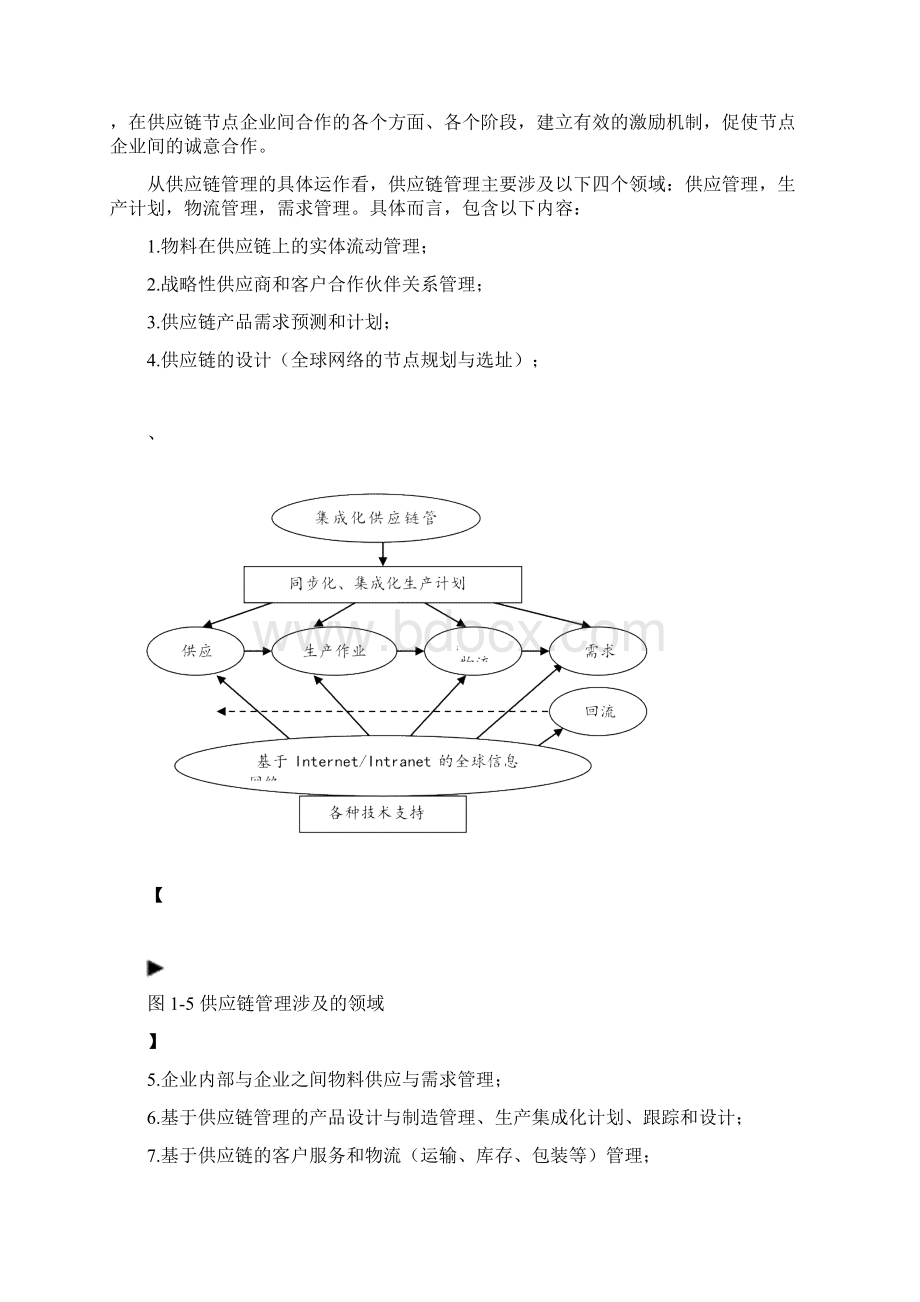 供应链管理框架理论Word格式.docx_第3页