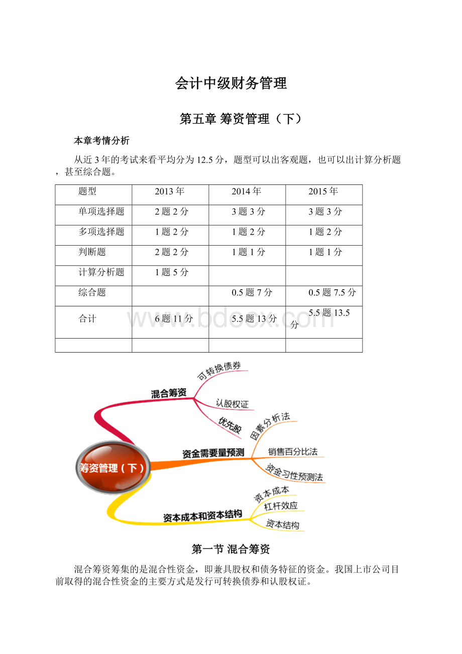 会计中级财务管理.docx_第1页