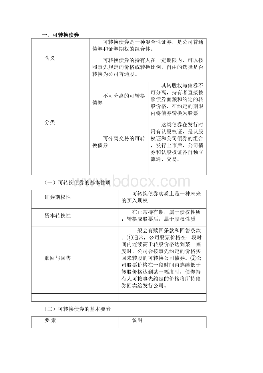 会计中级财务管理.docx_第2页