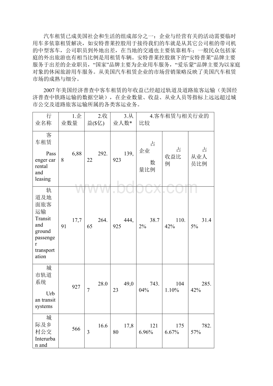 租赁基础参考资料北美汽车租赁解说词.docx_第2页