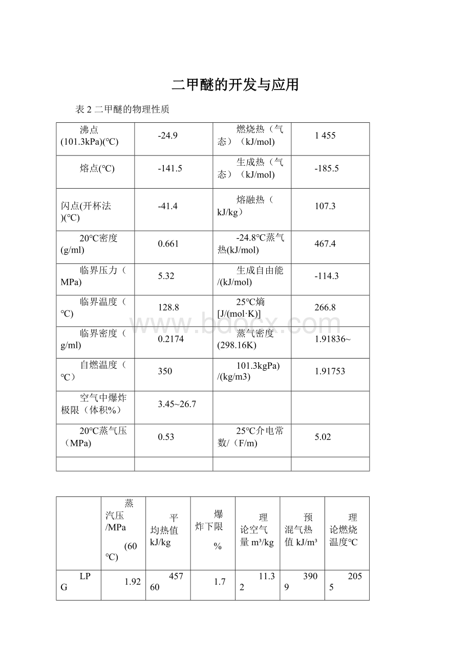 二甲醚的开发与应用.docx_第1页