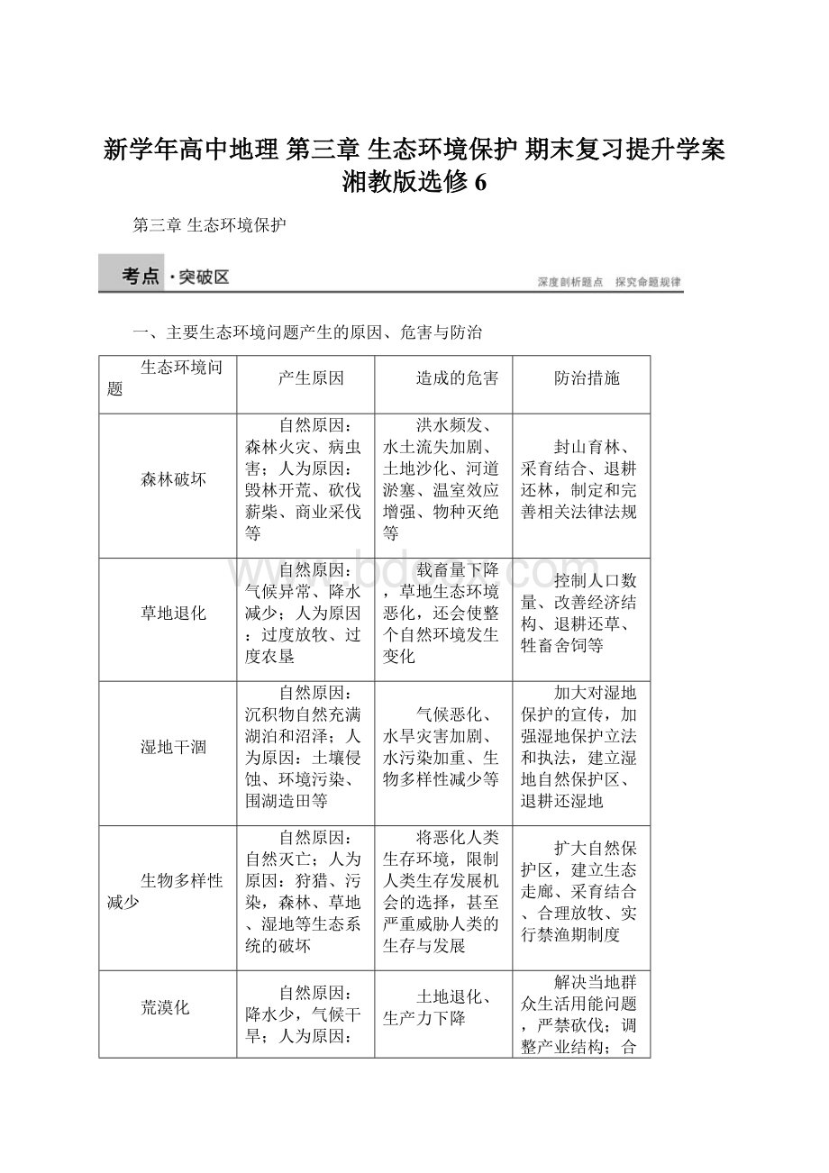 新学年高中地理 第三章 生态环境保护 期末复习提升学案 湘教版选修6.docx