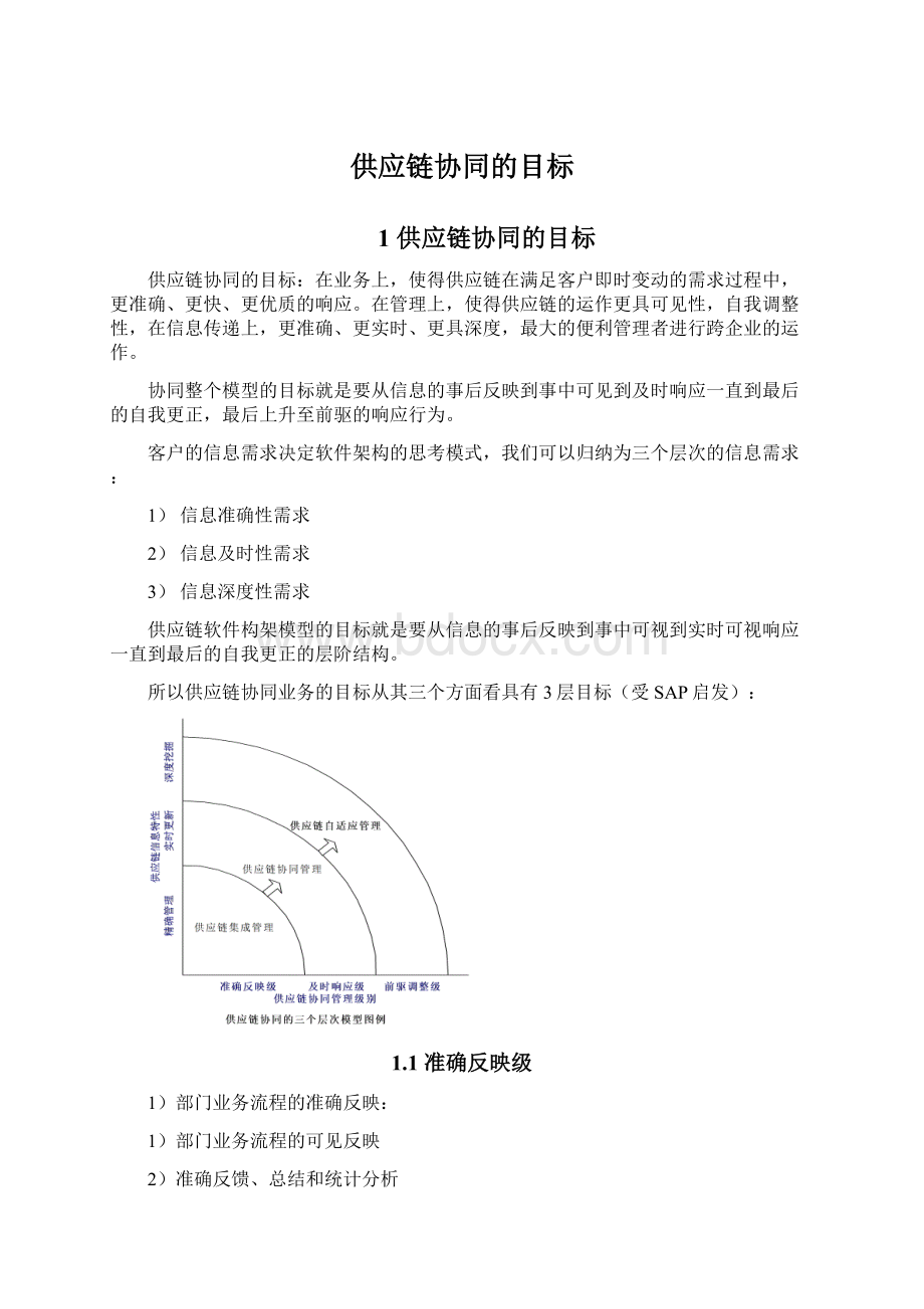 供应链协同的目标.docx_第1页