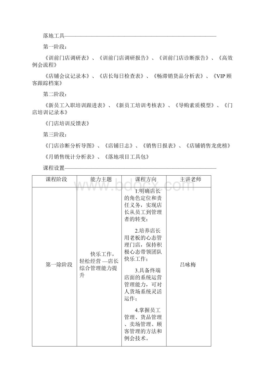 《王牌店长三阶段训练营》课程大纲吕咏梅老师华师经纪.docx_第3页