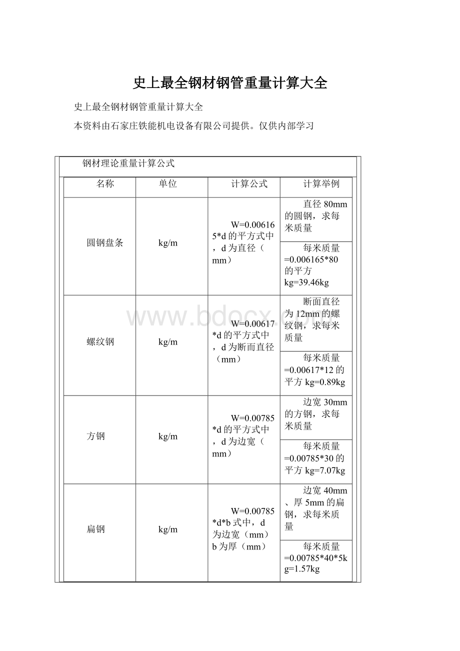 史上最全钢材钢管重量计算大全Word文档格式.docx