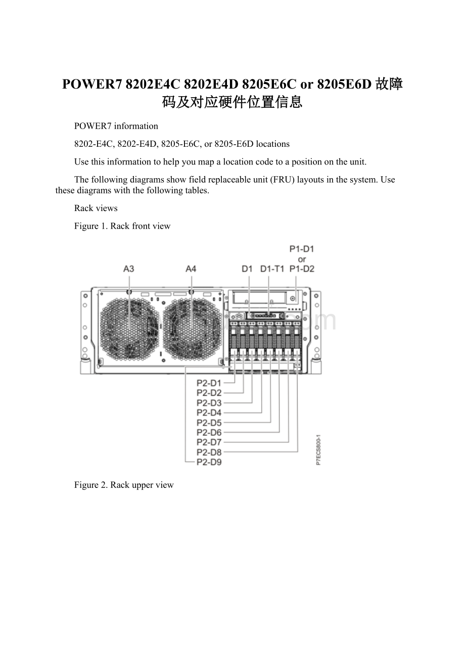 POWER7 8202E4C 8202E4D 8205E6C or 8205E6D故障码及对应硬件位置信息.docx