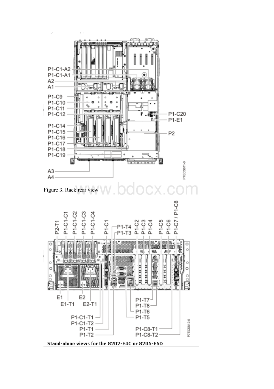 POWER7 8202E4C 8202E4D 8205E6C or 8205E6D故障码及对应硬件位置信息Word文件下载.docx_第2页