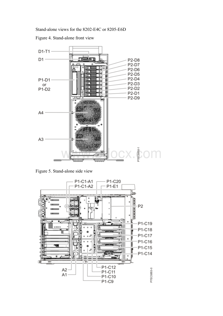 POWER7 8202E4C 8202E4D 8205E6C or 8205E6D故障码及对应硬件位置信息Word文件下载.docx_第3页