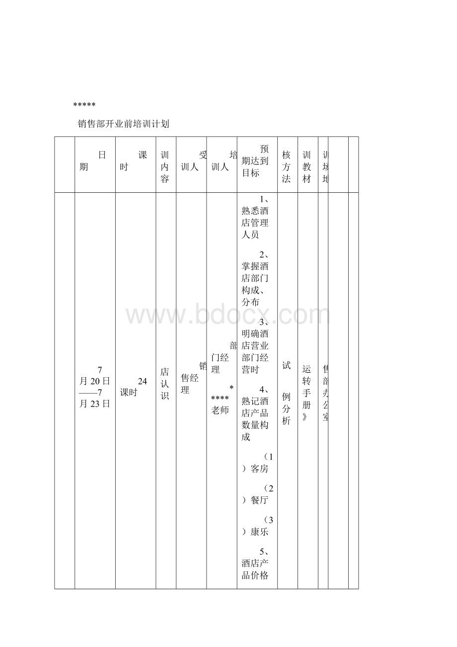 酒店开业前的培训计划表Word下载.docx_第2页