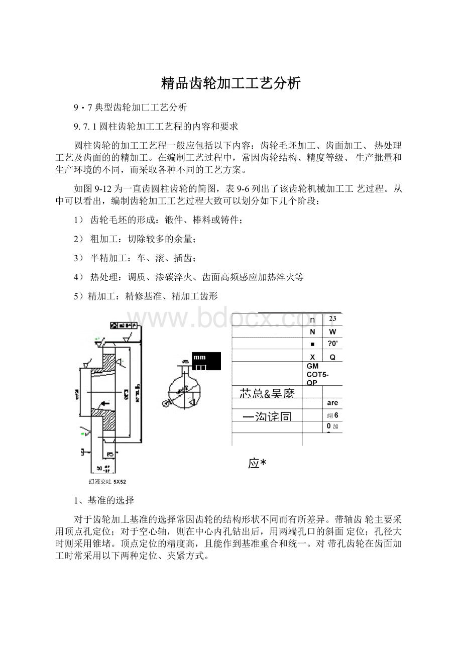 精品齿轮加工工艺分析Word格式.docx