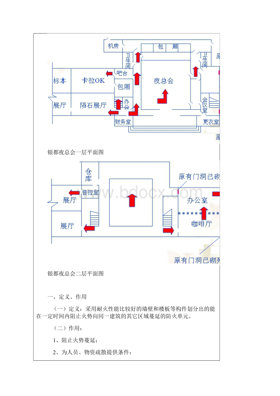 整理第七章 防火分隔.docx_第2页