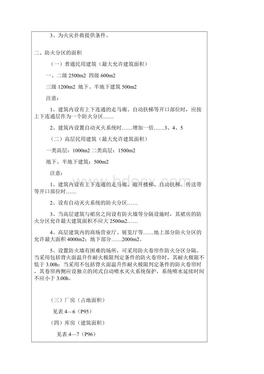 整理第七章 防火分隔.docx_第3页