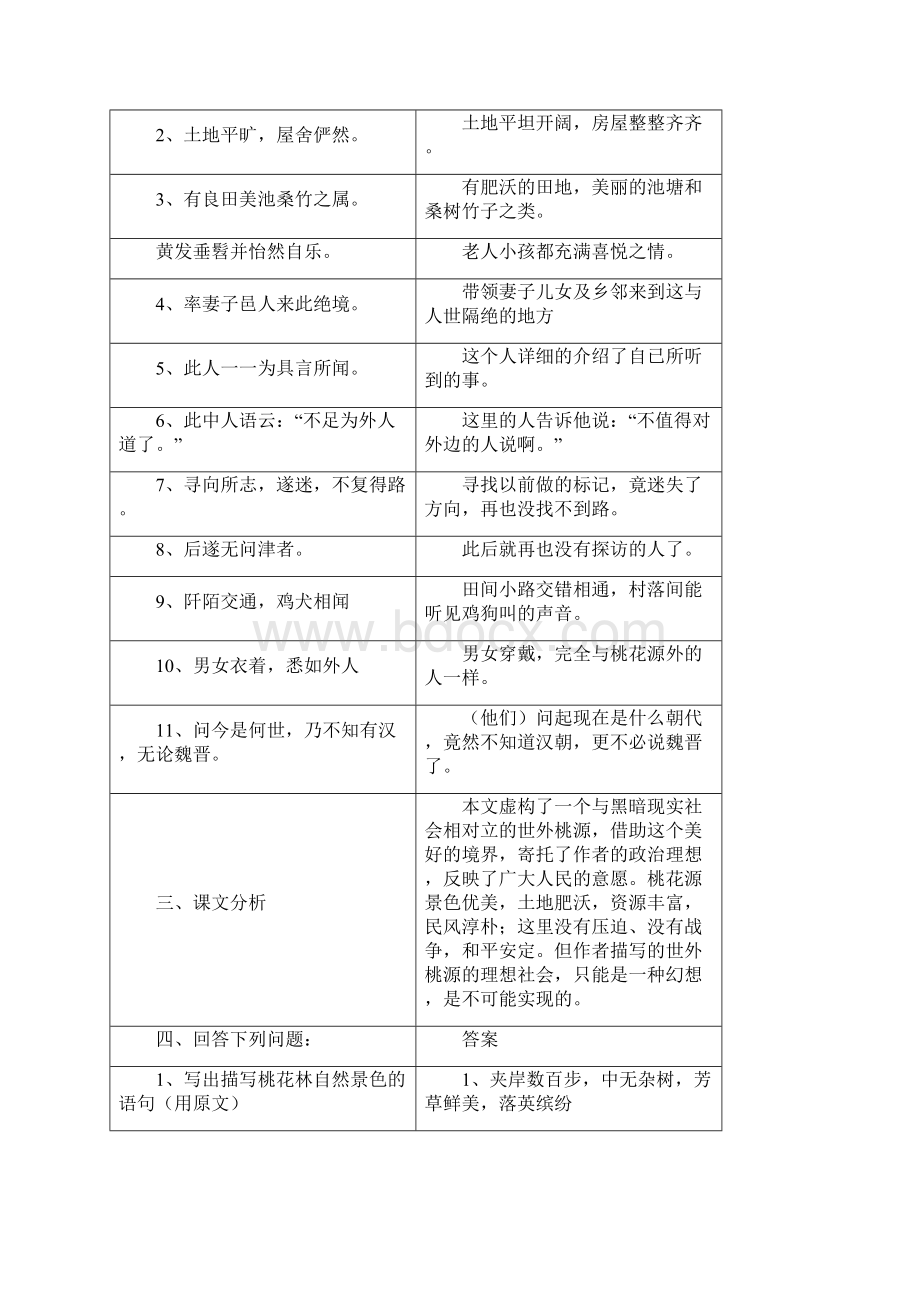 新课标教材初中阶段重点文言文复习资料.docx_第3页