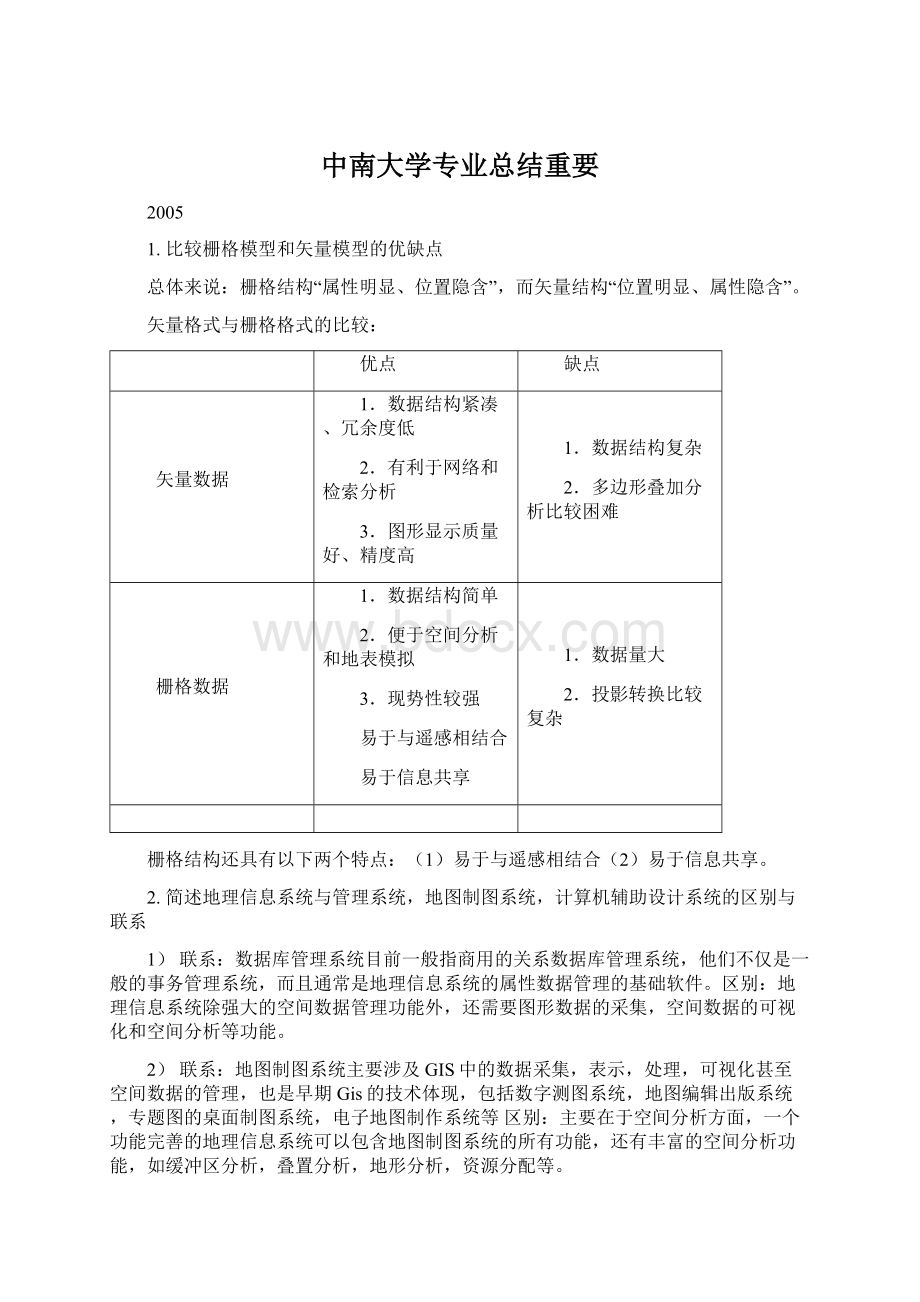 中南大学专业总结重要Word下载.docx_第1页