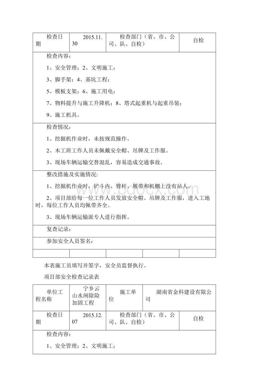 完整word版项目部安全检查记录表word文档良心出品Word格式文档下载.docx_第2页