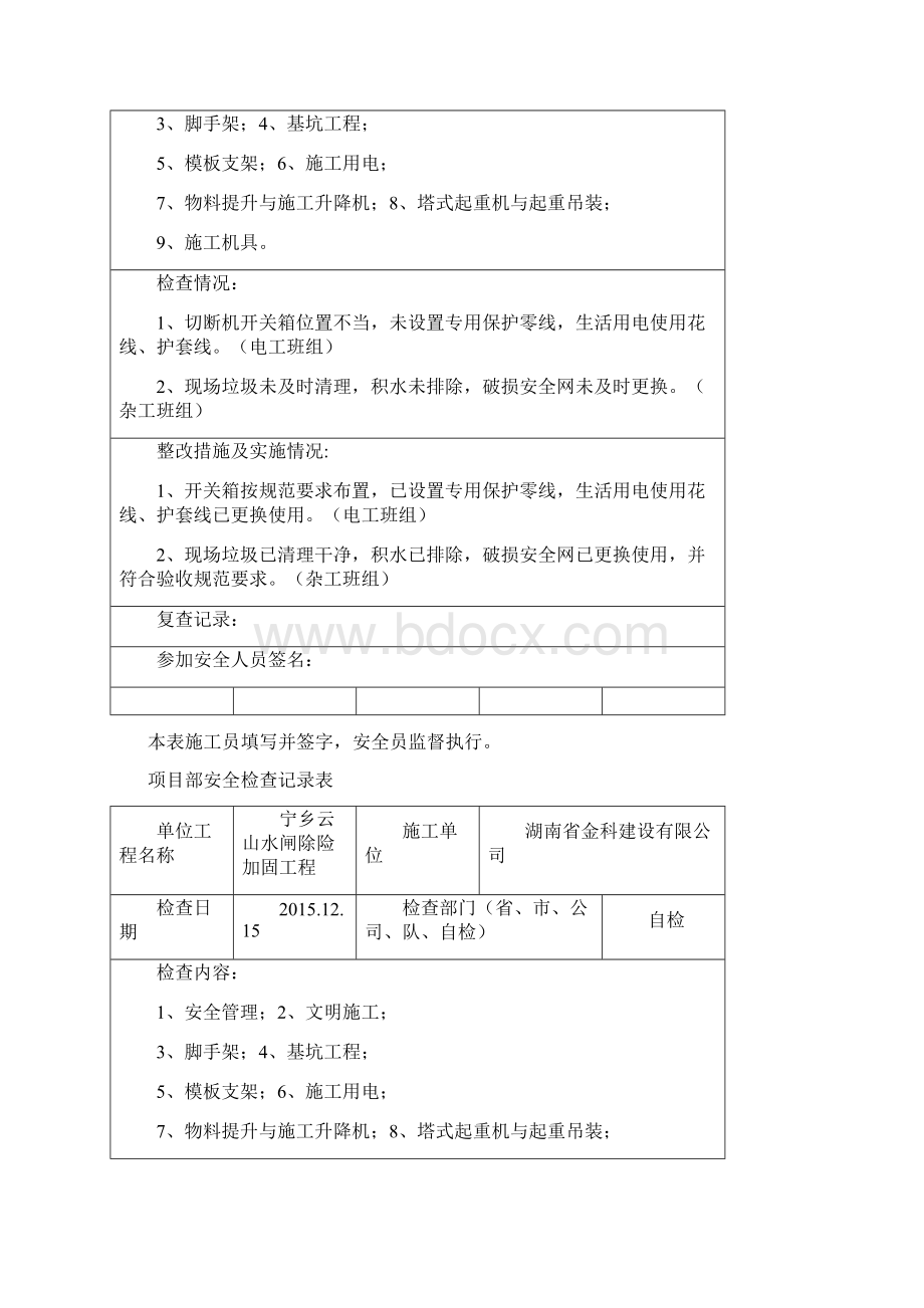 完整word版项目部安全检查记录表word文档良心出品Word格式文档下载.docx_第3页