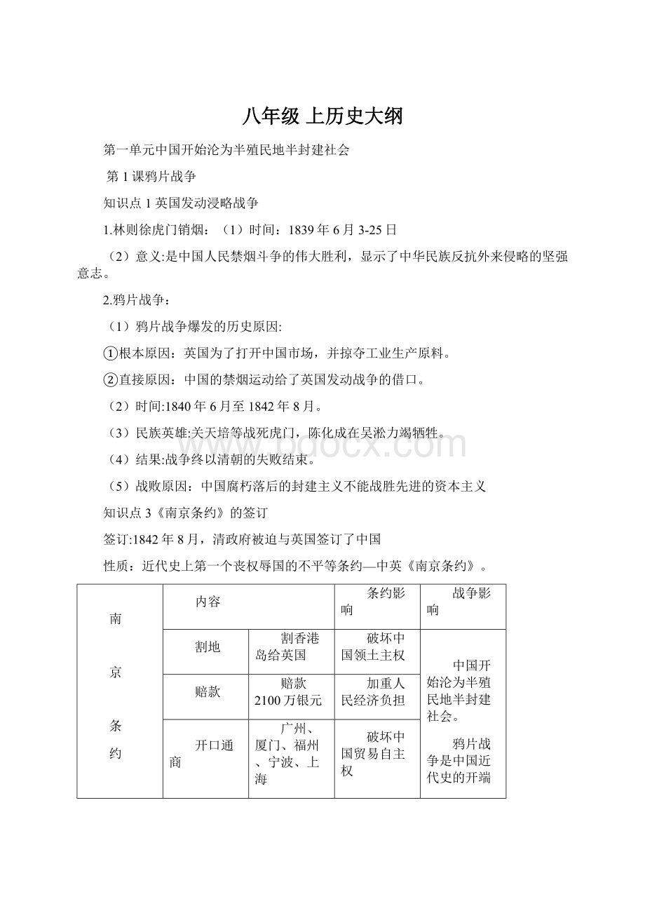 八年级 上历史大纲Word格式.docx_第1页