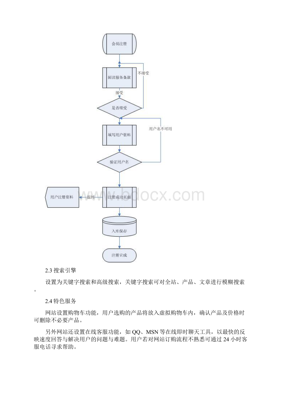 电商平台建设方案设计Word文档格式.docx_第3页