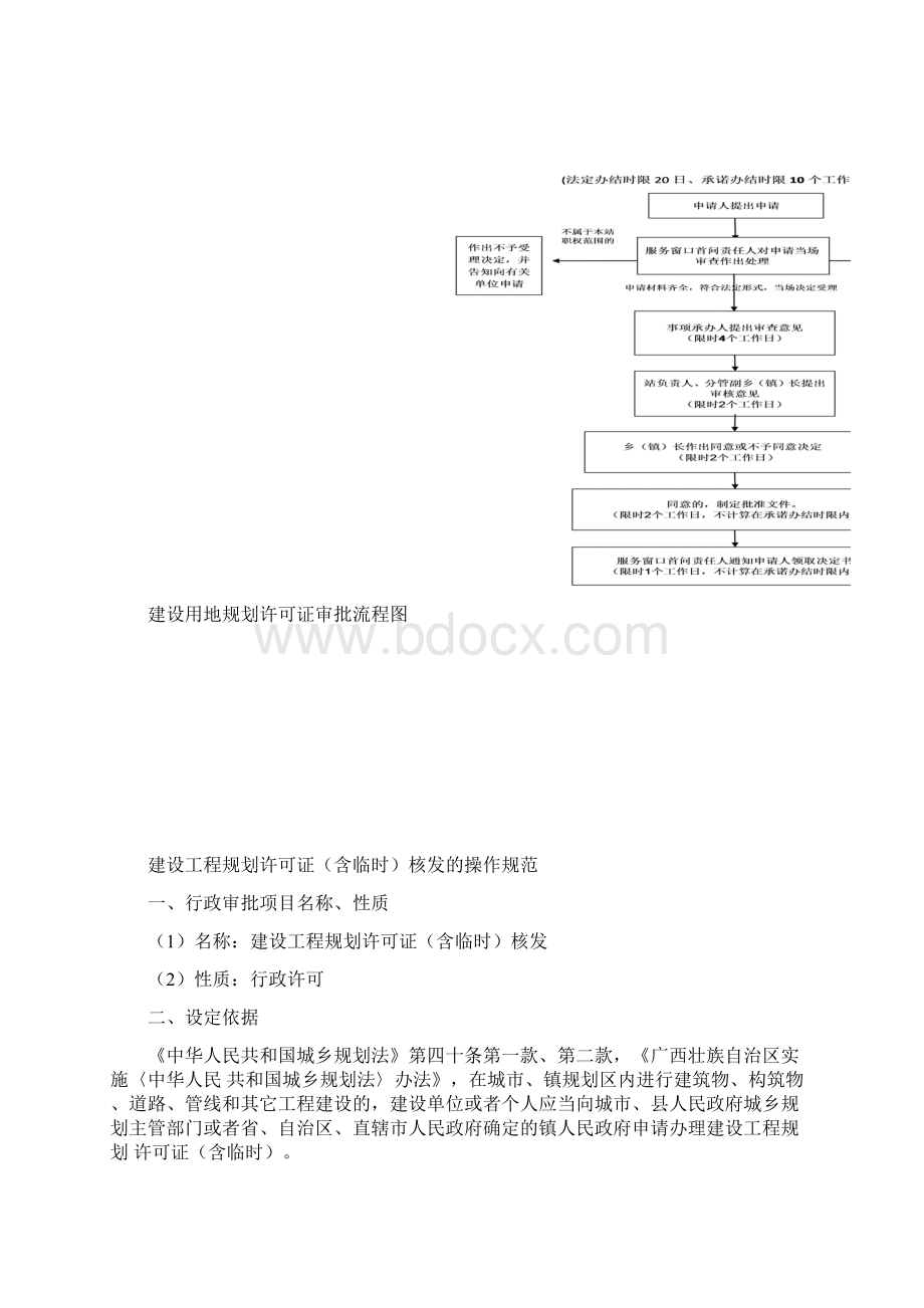 建设用地规划许可证.docx_第2页