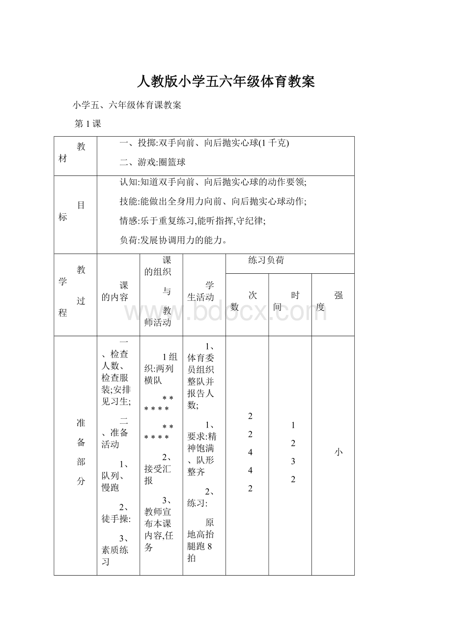 人教版小学五六年级体育教案.docx_第1页