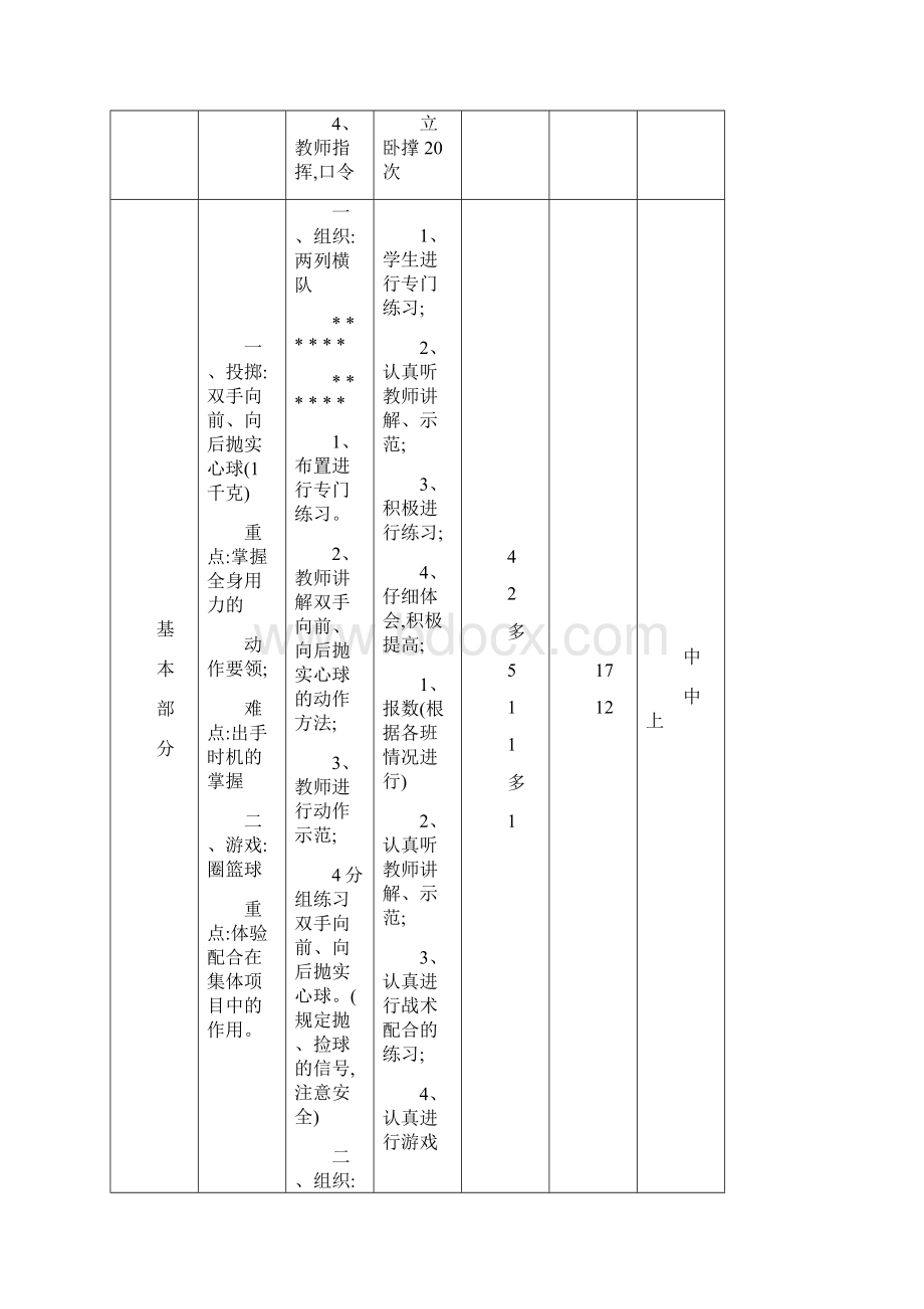 人教版小学五六年级体育教案.docx_第2页