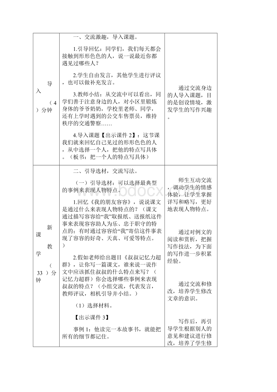 春部编版五年级语文下册 习作把一个人的特点写具体 教学设计.docx_第2页