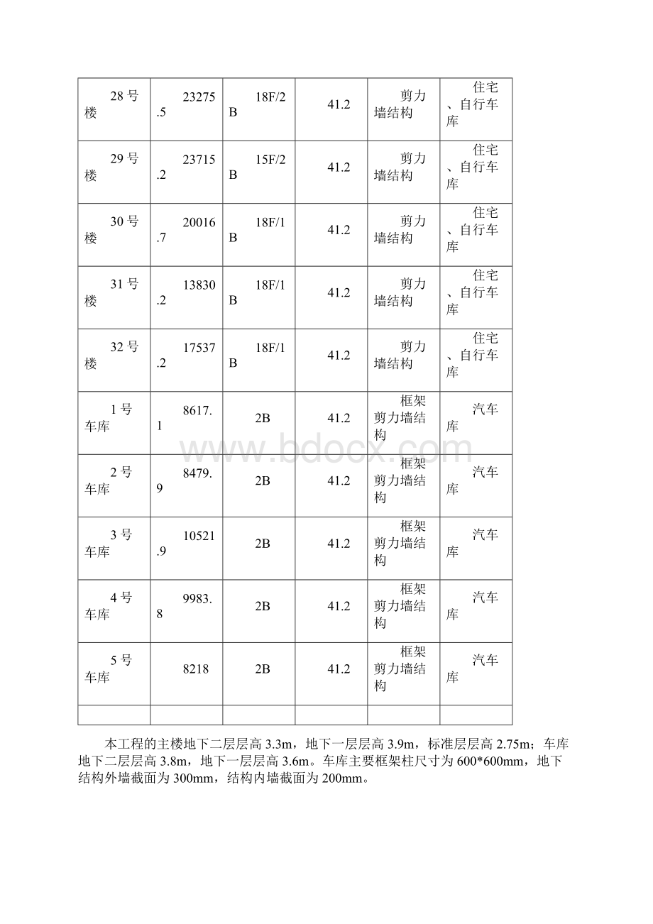 样板施工作业指导书Word格式.docx_第2页