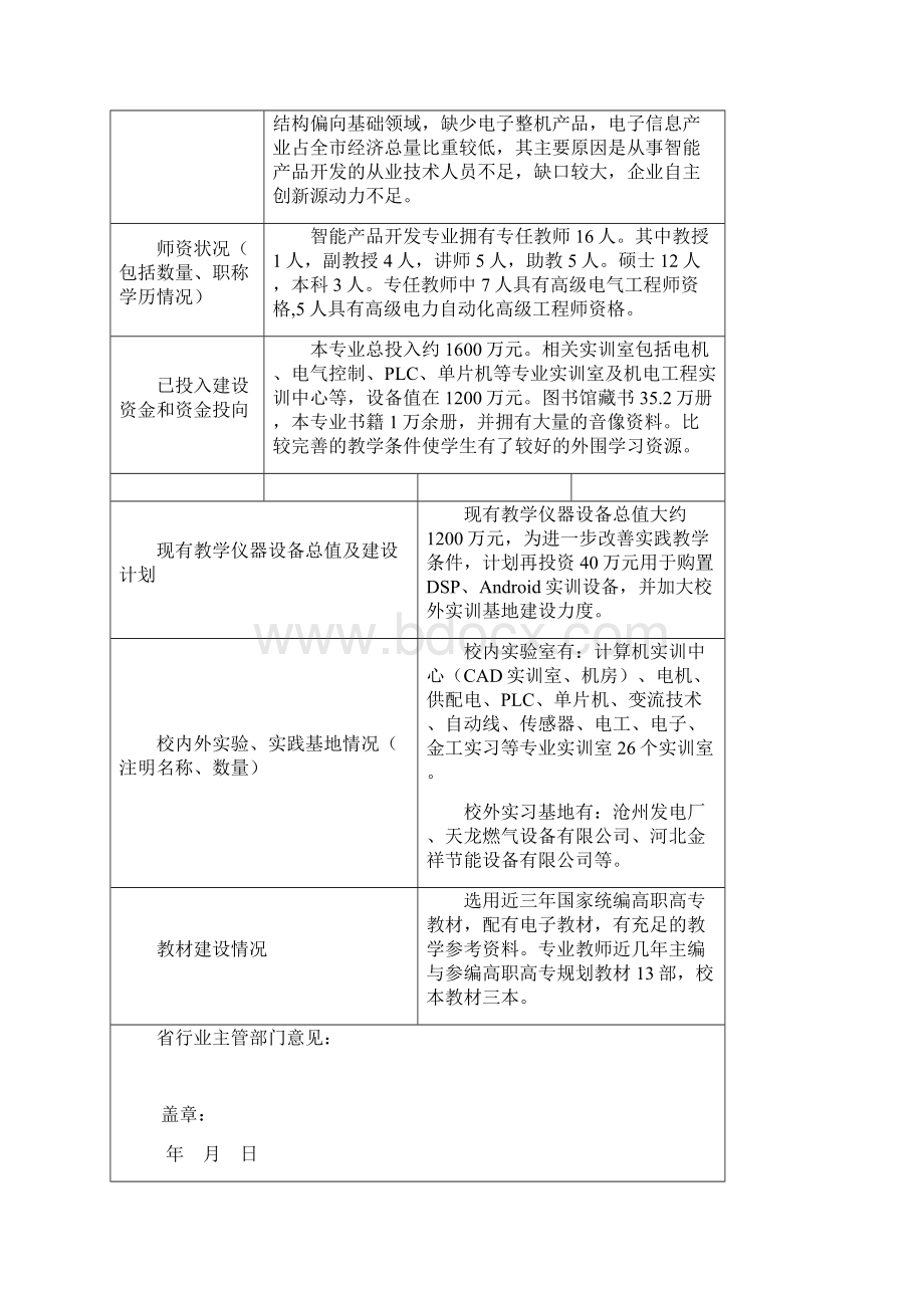 智能产品开发专业申报材料Word文档格式.docx_第3页