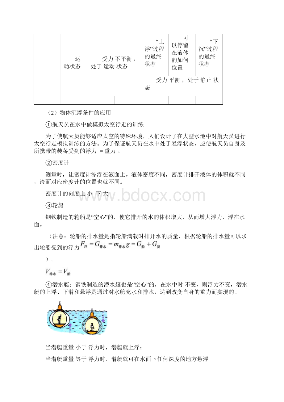 浙教版八年级科学上册教学案第一章 13 浮力教师版Word文件下载.docx_第3页