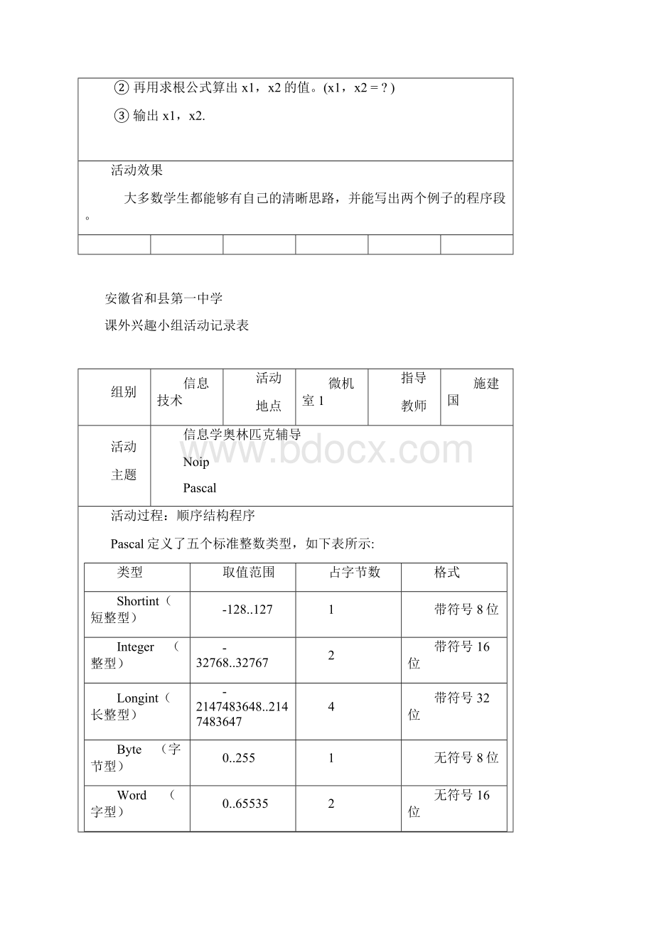 迁安市第二实验小学活动记录Word文档格式.docx_第3页