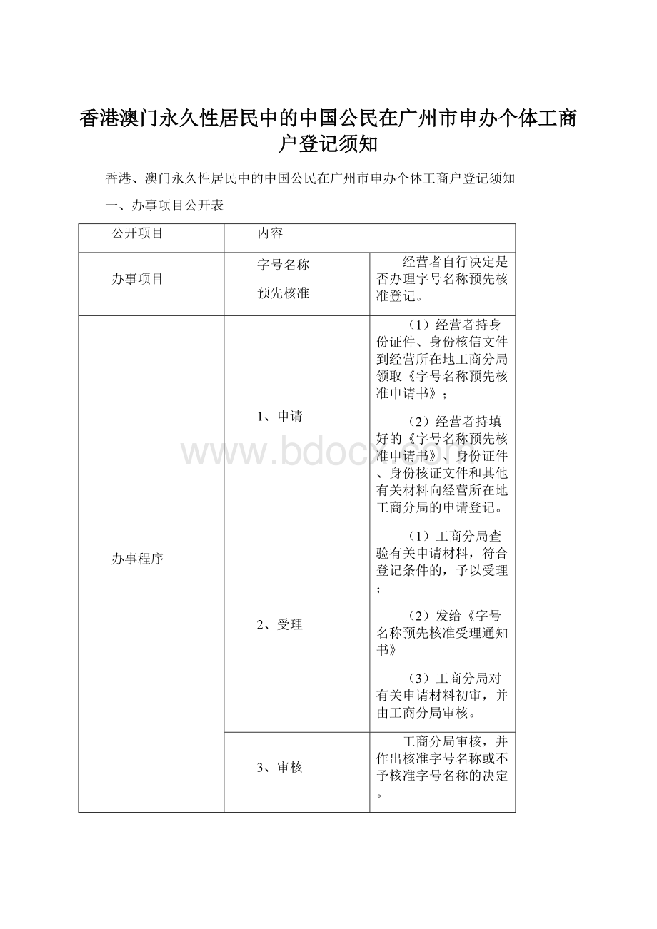香港澳门永久性居民中的中国公民在广州市申办个体工商户登记须知Word文件下载.docx