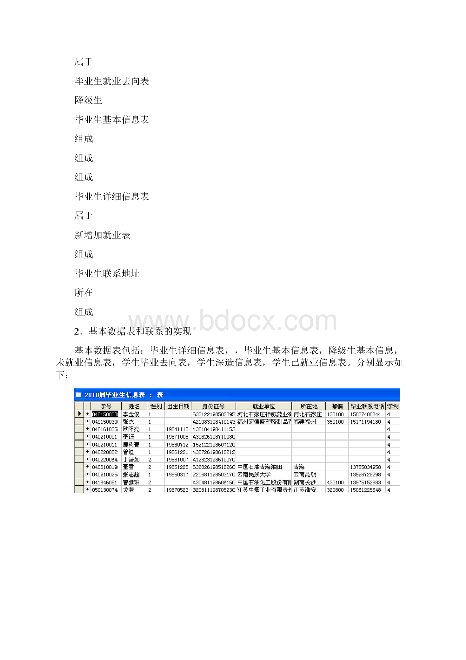 毕业生信息管理系统文档Word格式.docx_第2页