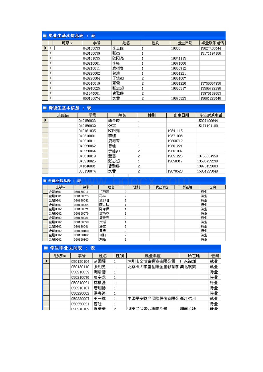 毕业生信息管理系统文档Word格式.docx_第3页