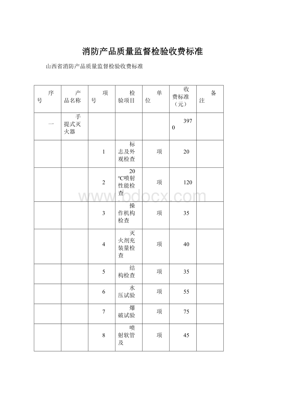 消防产品质量监督检验收费标准文档格式.docx