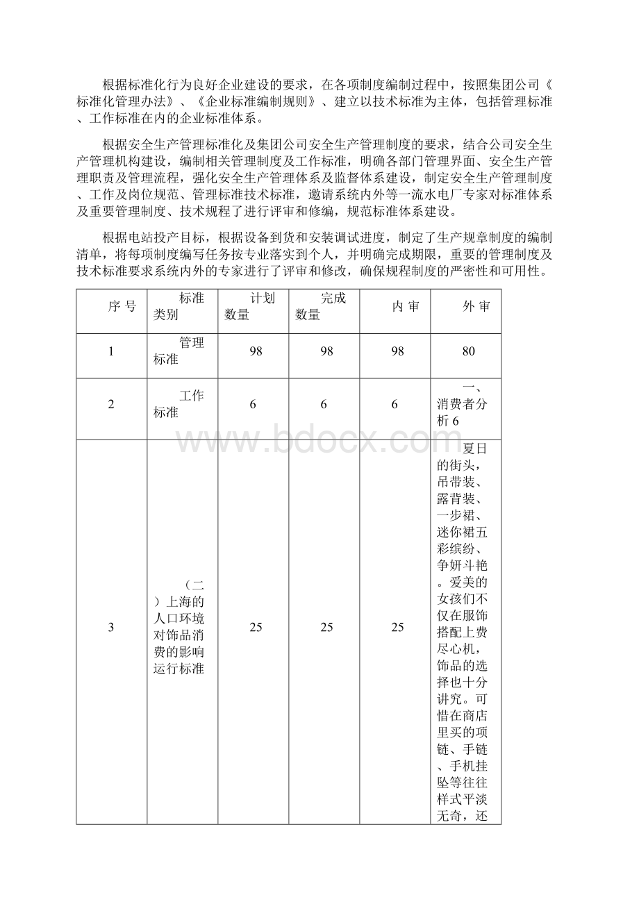 生产准备工作经验总结资料.docx_第3页