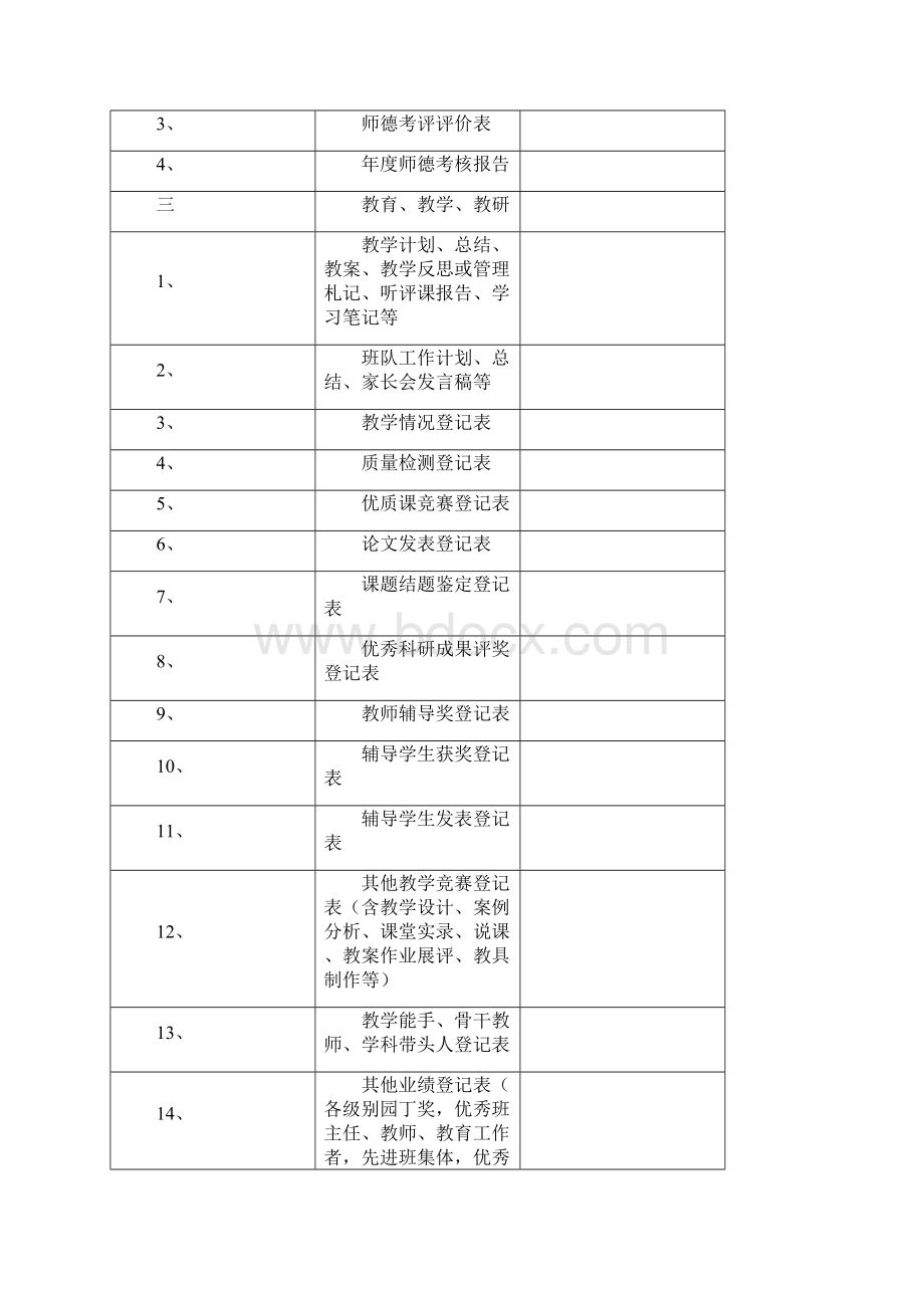 教师成长档案电子业务表样表.docx_第3页