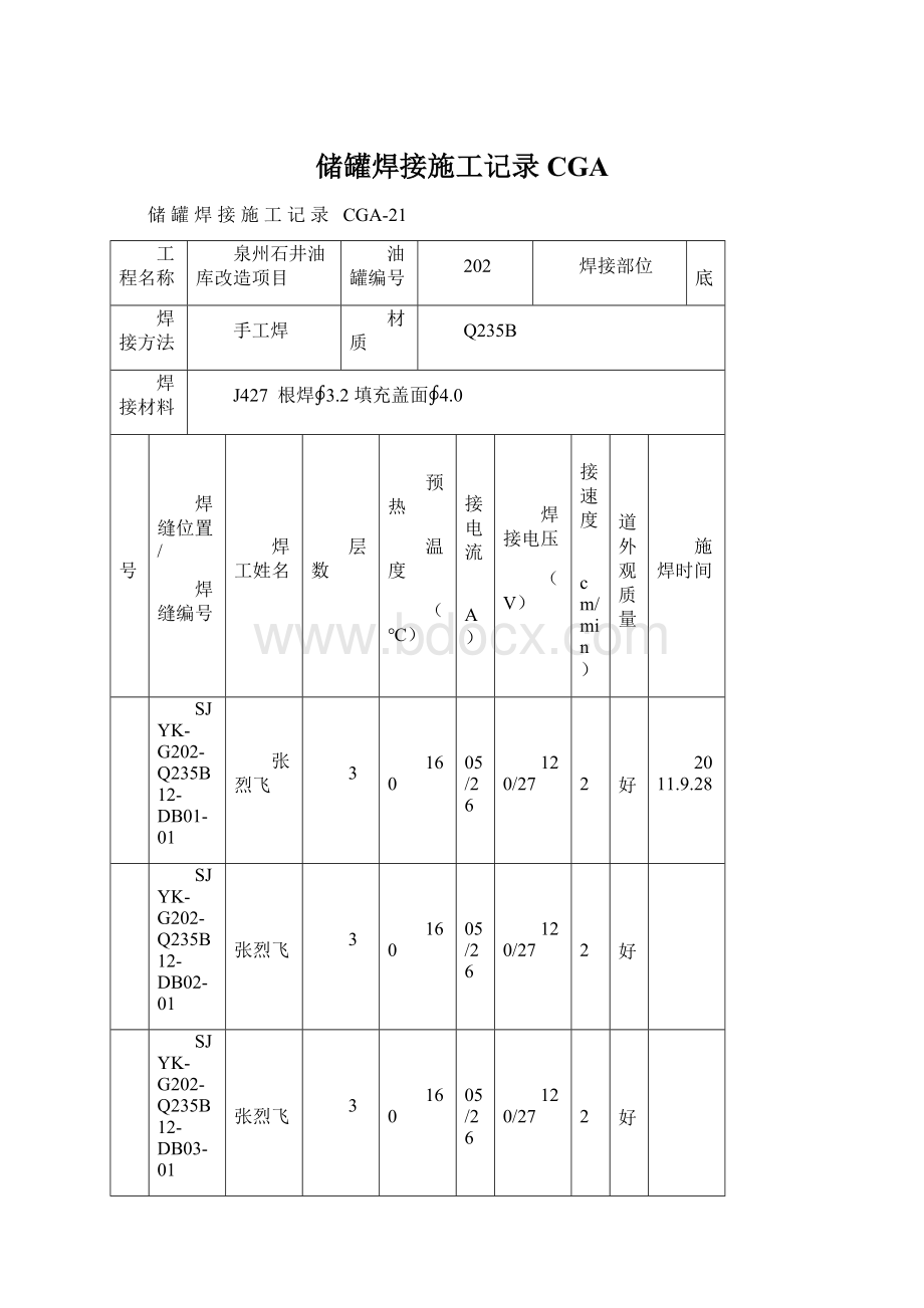 储罐焊接施工记录CGA.docx