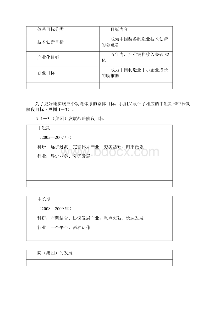 完整新编XX装备制造企业35年发展战略规划项目建议书.docx_第2页