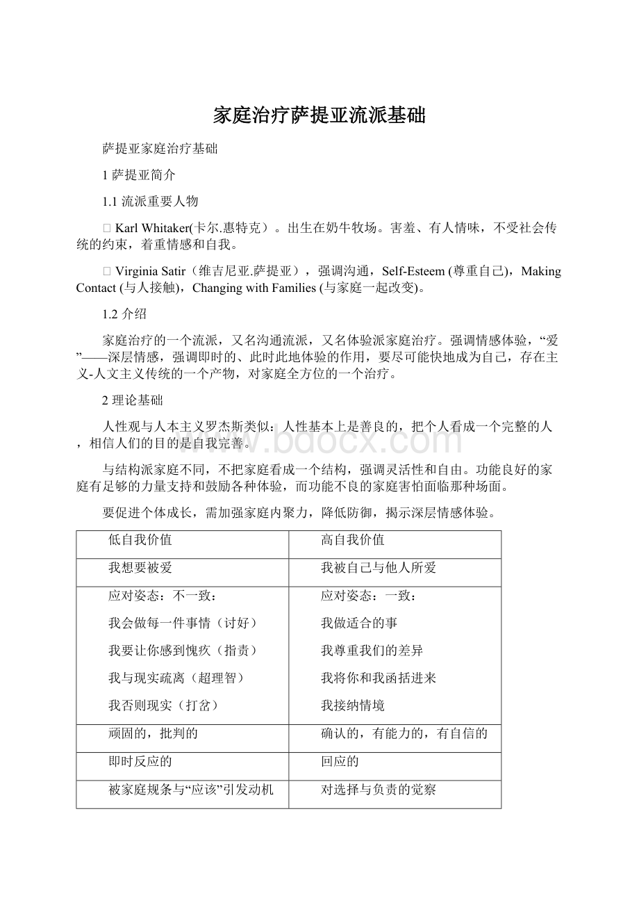 家庭治疗萨提亚流派基础Word文档下载推荐.docx_第1页