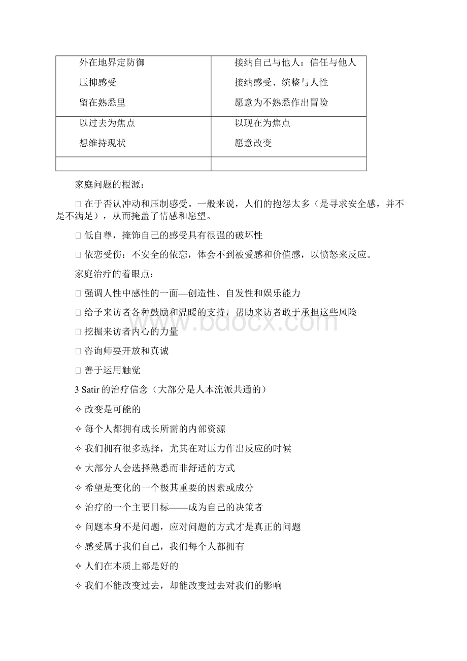 家庭治疗萨提亚流派基础Word文档下载推荐.docx_第2页