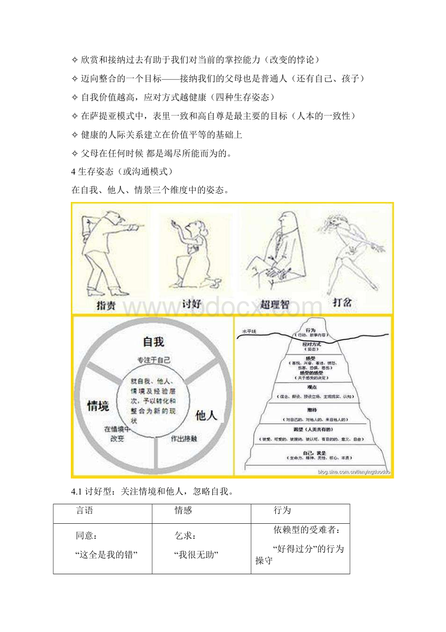 家庭治疗萨提亚流派基础Word文档下载推荐.docx_第3页