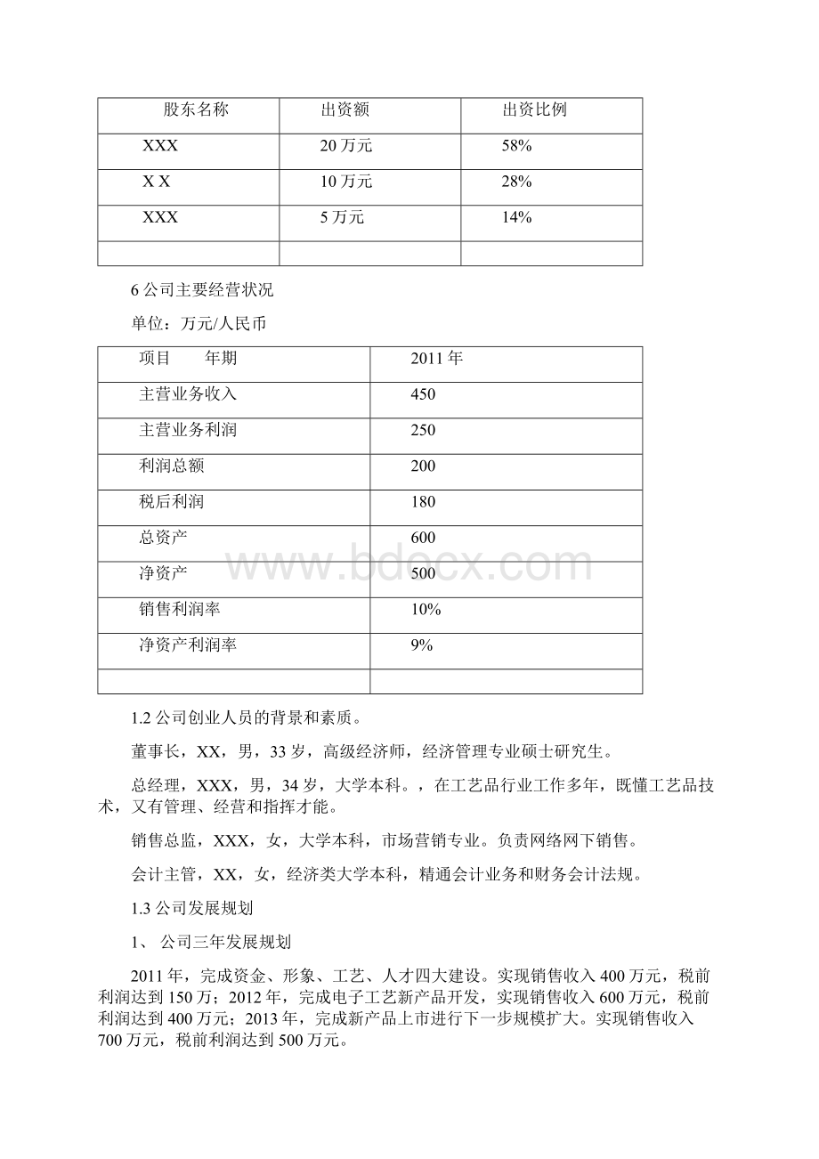 最新竹雕工艺品电子商务平台建设运营项目商业计划书文档格式.docx_第3页