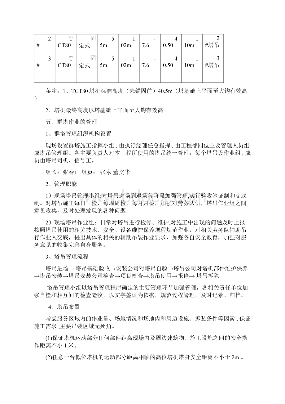 无锡绿地群塔作业防碰撞方案重点讲义资料.docx_第2页