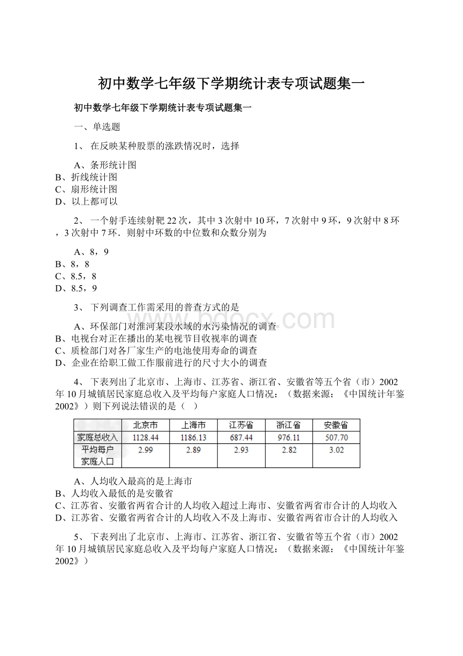 初中数学七年级下学期统计表专项试题集一.docx_第1页