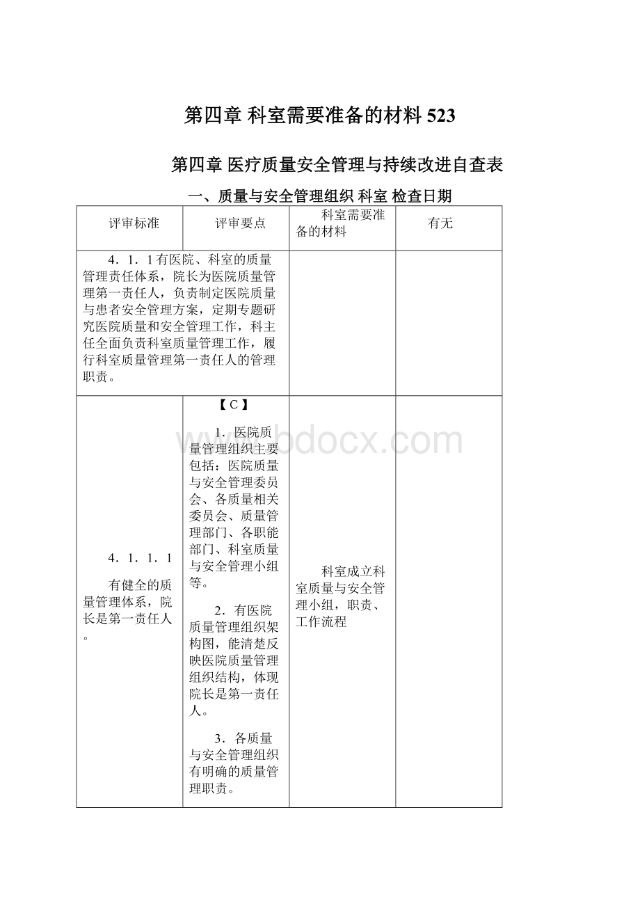 第四章 科室需要准备的材料523Word格式.docx_第1页